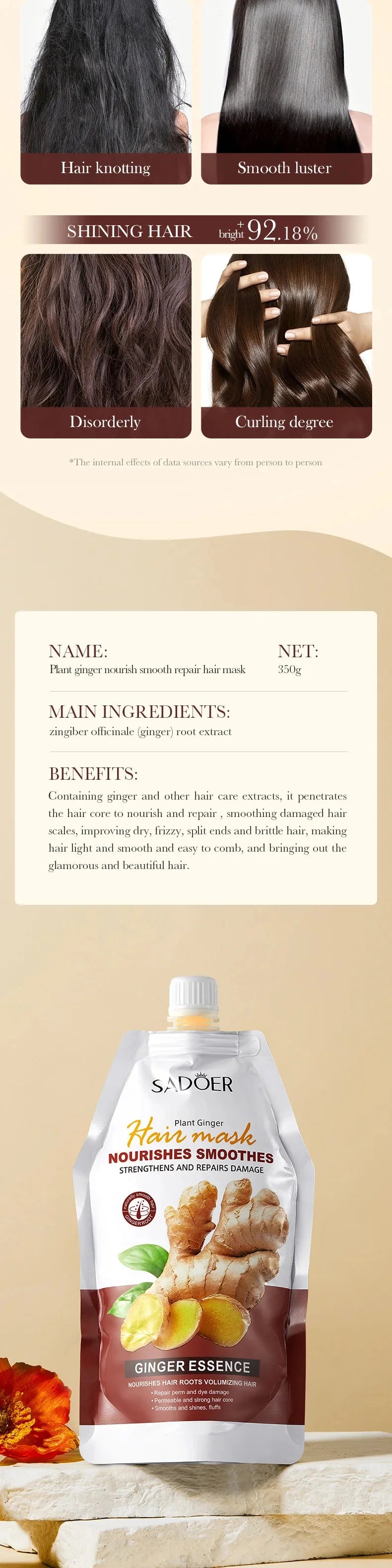 Ginger Keratin Hair Treatment Mask – Fast-Acting Restorative Cream for Soft & Shiny Hair