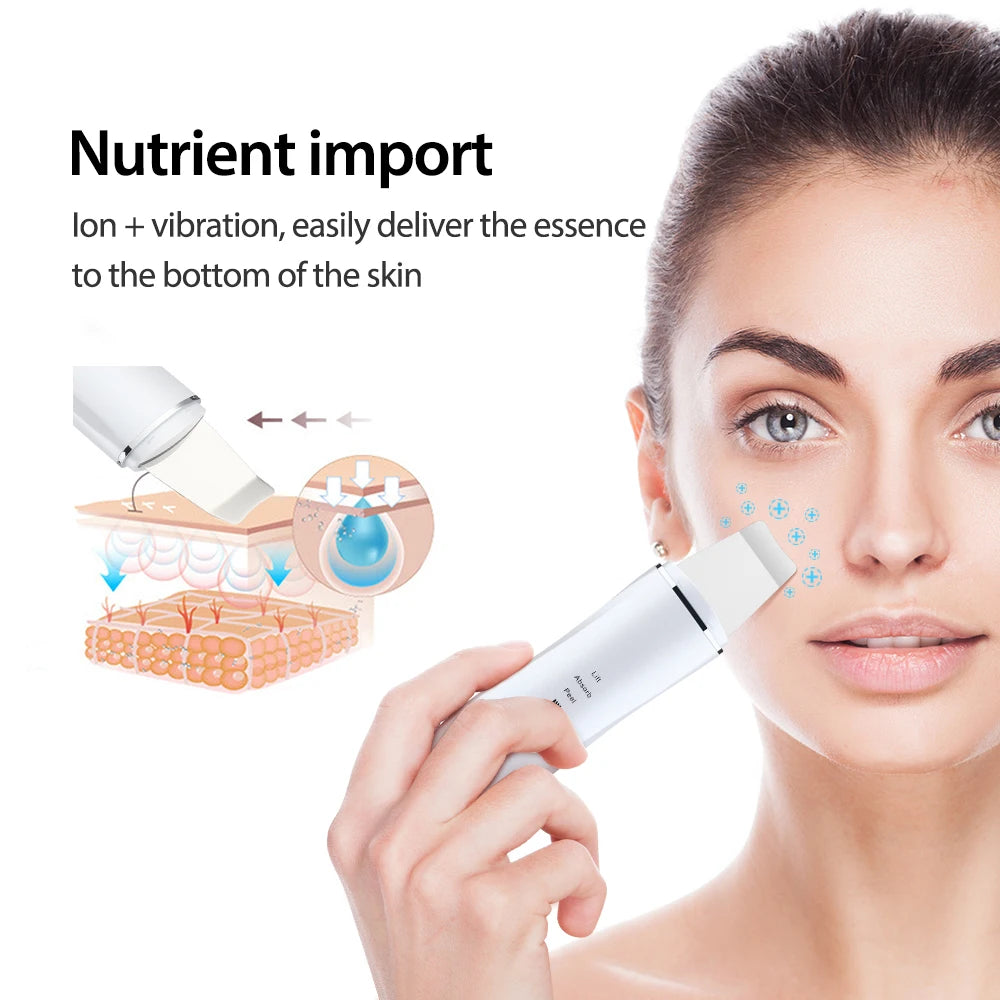 Ultrasonic Deep Cleansing Facial Spatula – Blackhead Exfoliating Shovel & EMS Lifting Device