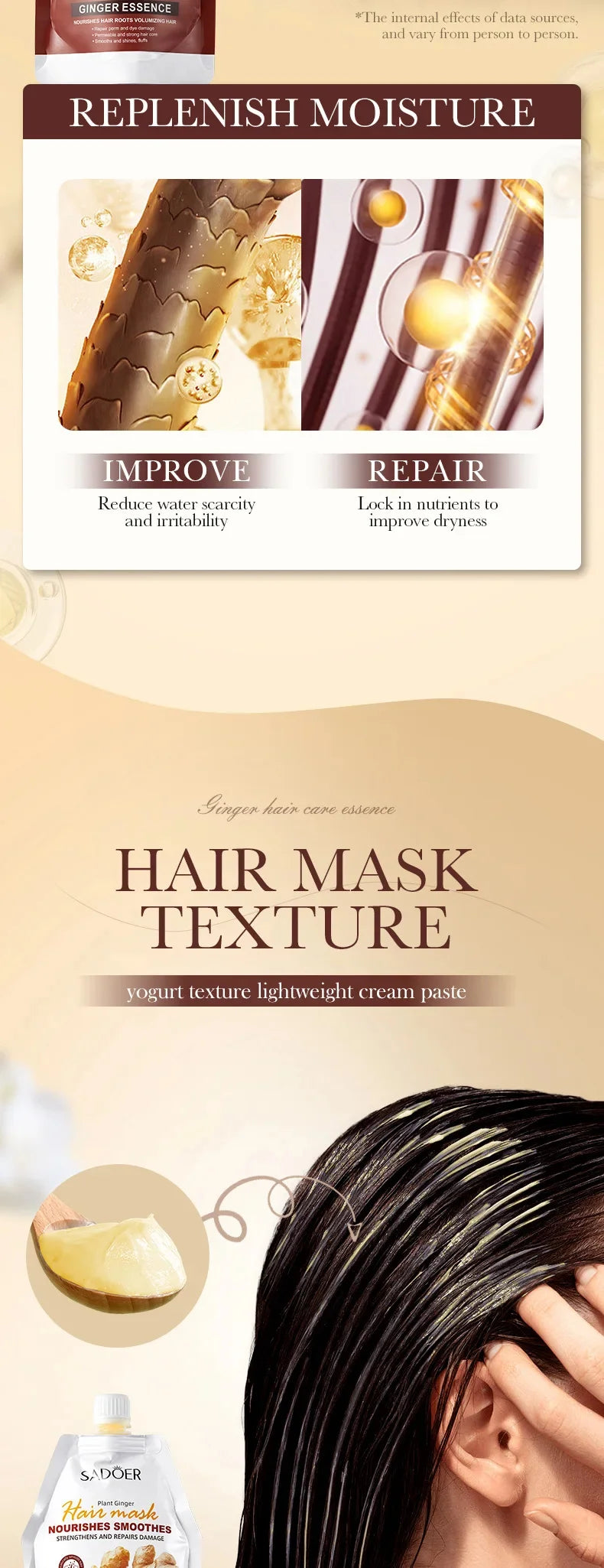 Ginger Keratin Hair Treatment Mask – Fast-Acting Restorative Cream for Soft & Shiny Hair