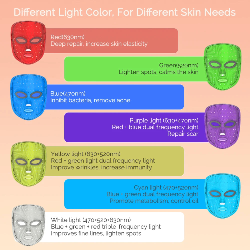 Wireless 7-Color LED Light Therapy Face Mask | Photon Skin Rejuvenation Tool
