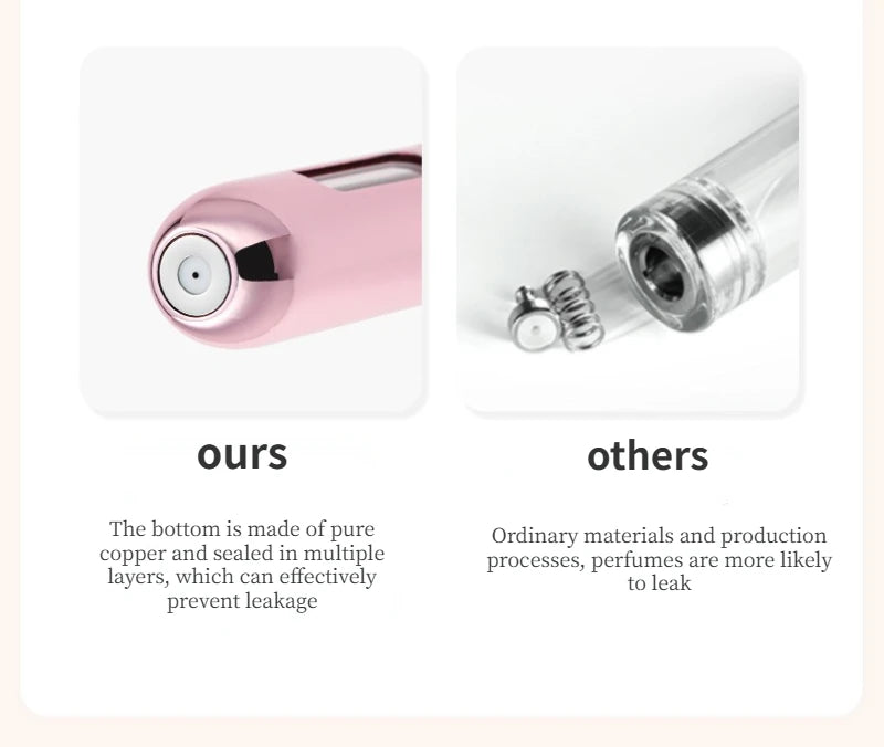 5ml Mini Portable Bottom-Fill Refillable Perfume Atomizer | Travel Spray Bottle