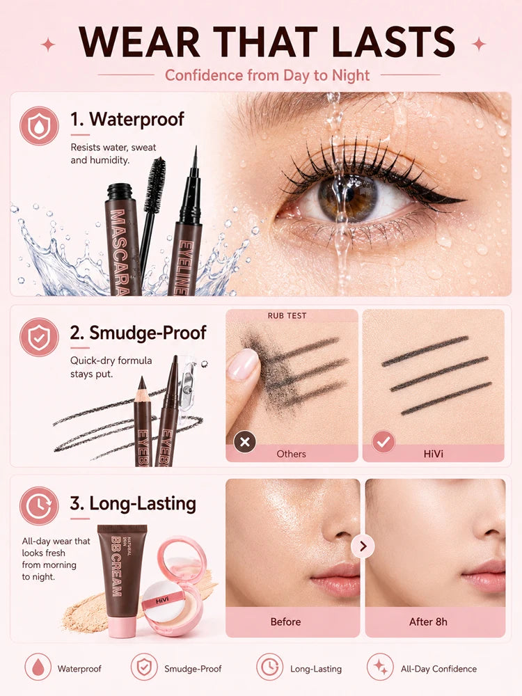 9-Piece All-In-One Complete Makeup Gift Set | Full Face Travel Beauty Box with Lipstick & Mascara