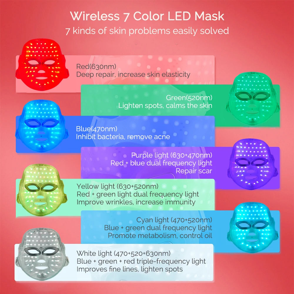 Wireless 7-Color LED Light Therapy Face Mask | Photon Skin Rejuvenation Tool