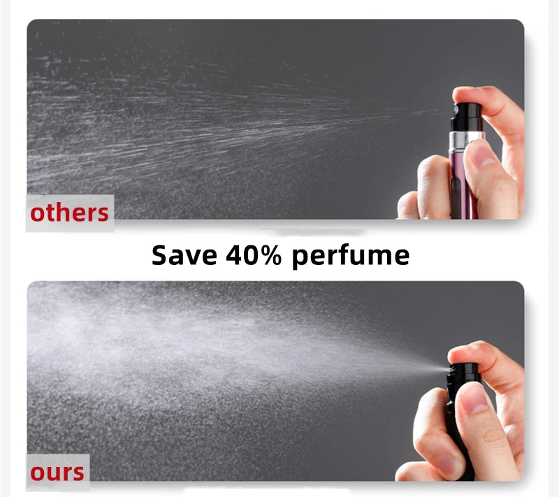 5ml Mini Portable Bottom-Fill Refillable Perfume Atomizer | Travel Spray Bottle