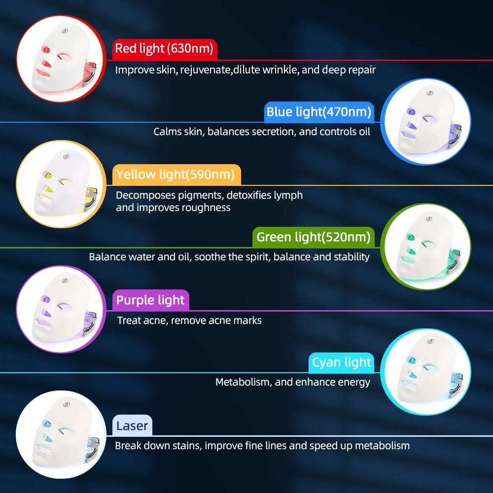 Wireless 7-Color LED Light Therapy Face Mask | Photon Skin Rejuvenation Tool